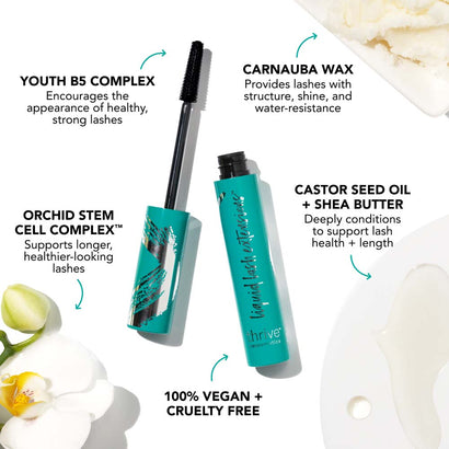 Instant Eye Lift